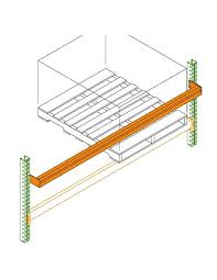 Used Beams for Warehouse Racking